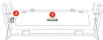 CITROEN EMéhari (2017) - Verrouillage / déverrouillage manuel de l'intérieur - 2