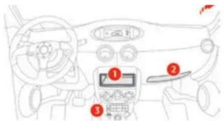 CITROEN EMéhari (2017) - Aménagement intérieur - 1