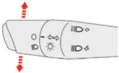 CITROEN EMéhari (2017) - Avertisseurs lumineux Indicateurs de direction - 1