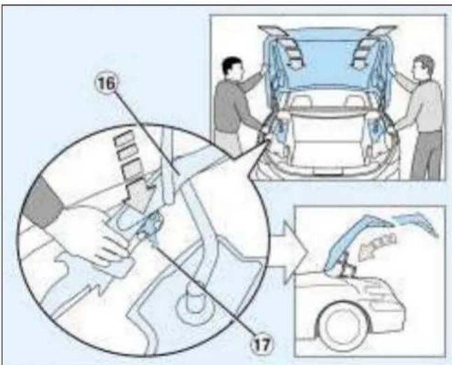 PEUGEOT 307 CC (2003) - LES INFORMATIONS PRATIQUES - 1