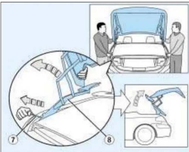 PEUGEOT 307 CC (2003) - LES INFORMATIONS PRATIQUES - 1