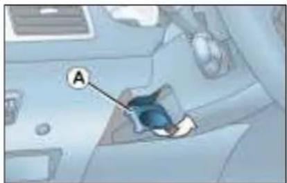 PEUGEOT 307 CC (2003) - Allumage automatique des feux de détresse\* - 1
