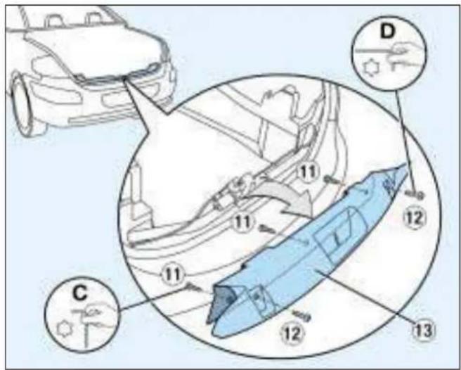 PEUGEOT 307 CC (2003) - LES INFORMATIONS PRATIQUES - 1