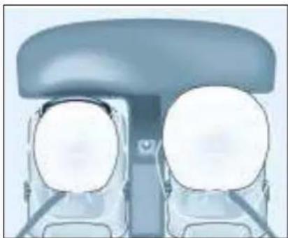 PEUGEOT 307 CC (2003) - LES AIRBAGS - 1