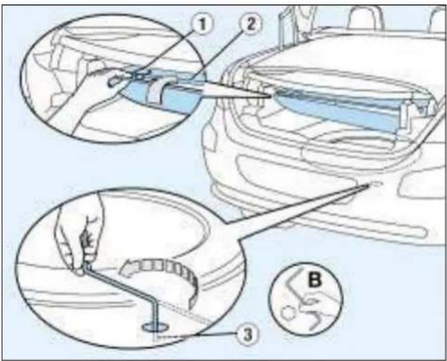 PEUGEOT 307 CC (2003) - LES INFORMATIONS PRATIQUES - 1