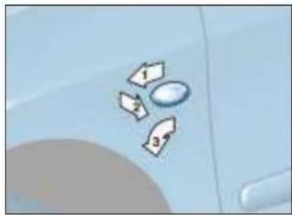 PEUGEOT 307 CC (2003) - LES INFORMATIONS PRATIQUES - 1