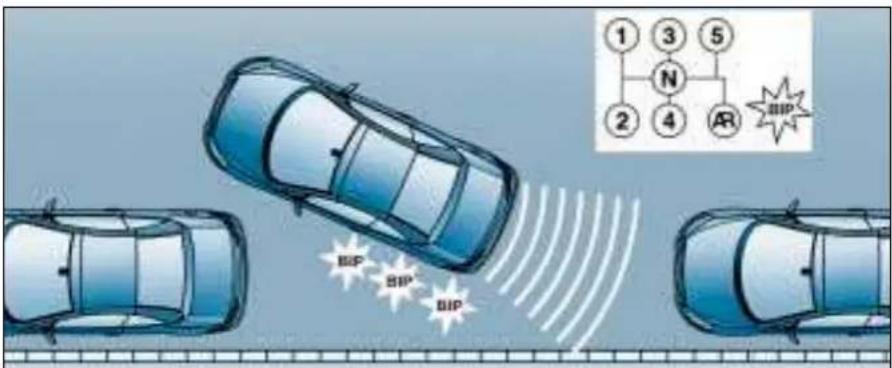 PEUGEOT 307 CC (2003) - LES CARACTÉRISTIQUES TECHNIQUES - 1