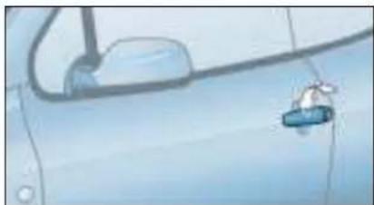 PEUGEOT 307 CC (2003) - VOTRE 307 CC DANS LE DÉTAIL - 1