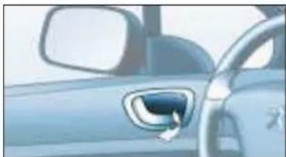 PEUGEOT 307 CC (2003) - Ouverture des portes de l'extérieur - 1