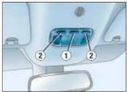 PEUGEOT 307 CC (2003) - VOTRE 307 CC DANS LE DÉTAIL - 1