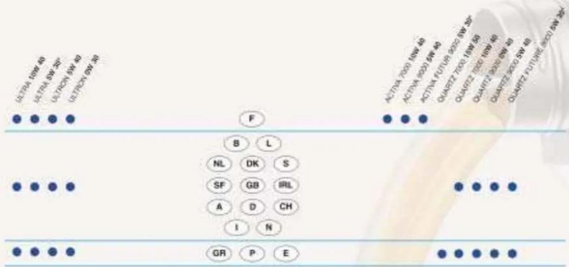 PEUGEOT 307 CC (2003) - LES RÉVISIONS PEUGEOT - 3