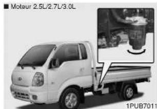 KIA K2500 (2008) - *NOTA - 1