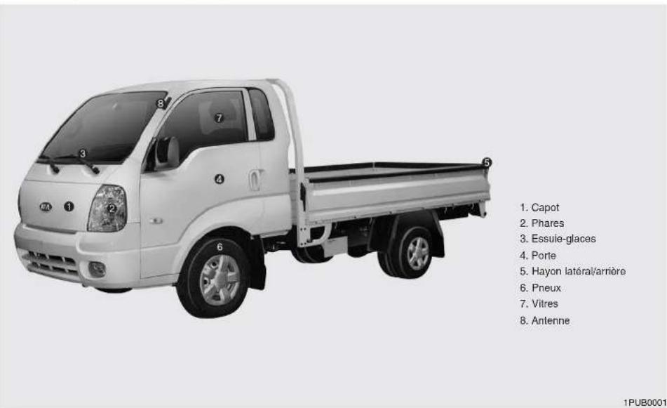 KIA K2500 (2008) - VUE D'ENSEMBLE EXTERIEURE - 1