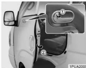 KIA K2500 (2008) - Actionnement du verrouillage des portes de l'extérieur du vehicule - 1