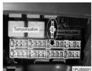 KIA K2500 (2008) - Description du panneau de fusibles - 1