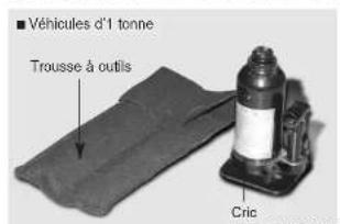 KIA K2500 (2008) - SI VOUS AVEZ UN PNEU CREVE - 1