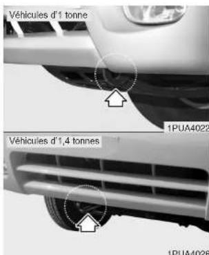 KIA K2500 (2008) - Z ATTENTION - 1