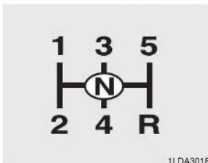 KIA K2500 (2008) - BOITE-PONT MECANIQUE - 1