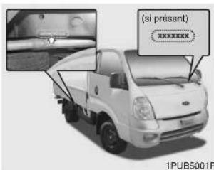 KIA K2500 (2008) - ETIQUETTES D'INFORMATION - 1