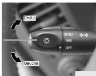 KIA K2500 (2008) - \*NOTA - 3