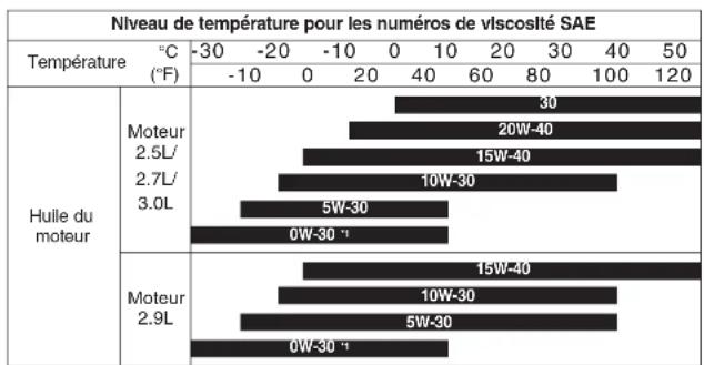 KIA K2500 (2008) - \*NOTA - 1