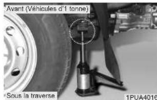 KIA K2500 (2008) - A VERTISSEMENT - 2