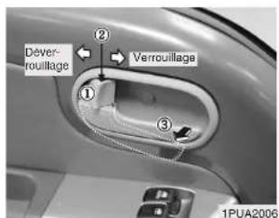 KIA K2500 (2008) - \*NOTA - 1