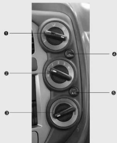 KIA K2500 (2008) - SYSTÉME DE COMMANDE DE LA CLIMATISATION (SI PRÉSENT) - 1