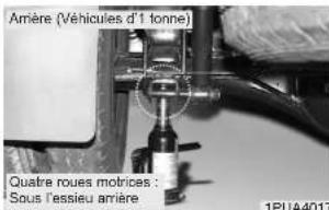 KIA K2500 (2008) - A VERTISSEMENT - 4