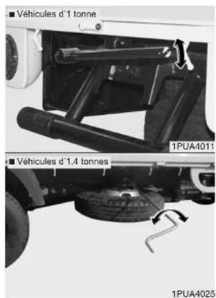 KIA K2500 (2008) - \*NOTA - 1