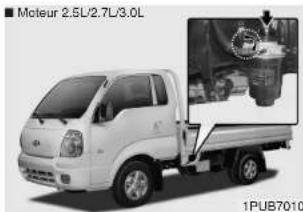 KIA K2500 (2008) - Z ATTENTION - 1