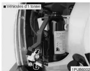 KIA K2500 (2008) - Rangement du cric et des outils - 1