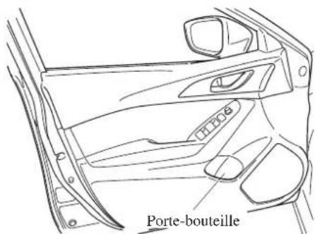 MAZDA 3 Hatchback (2016) - Porte-bouteilles - 1