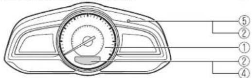 MAZDA 3 Hatchback (2016) - Compteursetjauges - 3