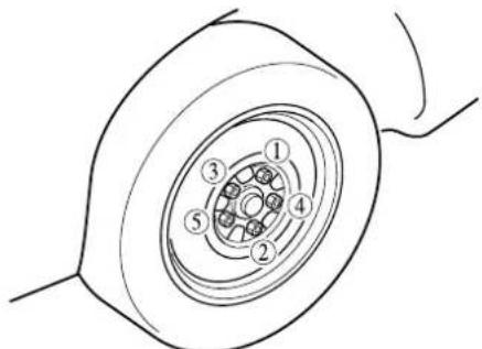 MAZDA 3 Hatchback (2016) - PRUDENCE - 1