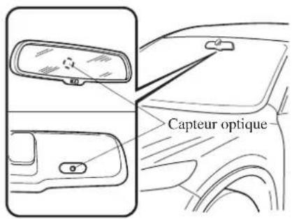 MAZDA 3 Hatchback (2016) - REMARQUE - 2