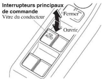 MAZDA 3 Hatchback (2016) - Normalouverture/fermeture - 1