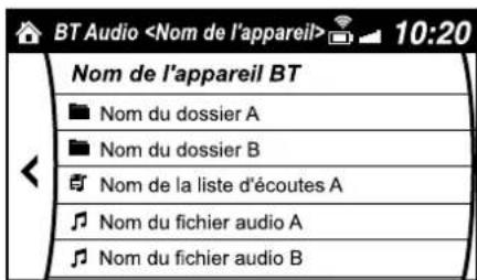 MAZDA 3 Hatchback (2016) - Exemplcd'utilisation(Lorsdela recherche d'un morceau depuis le plus haut niveau d'un apparciel) - 1
