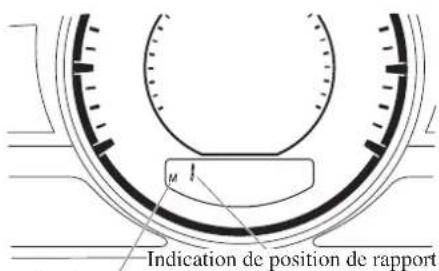 MAZDA 3 Hatchback (2016) - Type C - 1