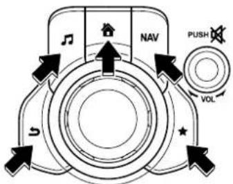 MAZDA 3 Hatchback (2016) - Interrupteurs autour du bouton de commande - 1