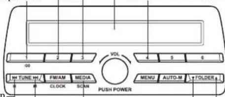 MAZDA 3 Hatchback (2016) - Comment utiliser le mode USB (Type A) - 1