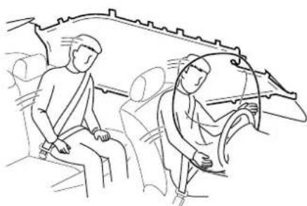 MAZDA 3 Hatchback (2016) - Systèmes de retenue supplémentaire à coussins d'air - 2