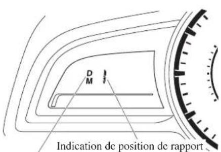 MAZDA 3 Hatchback (2016) - Type A - 1