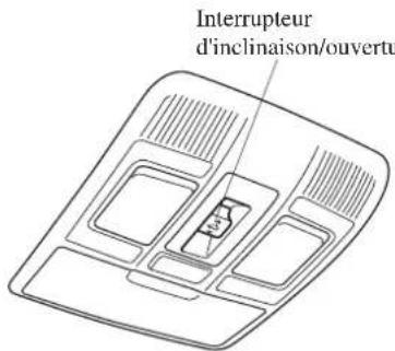 MAZDA 3 Hatchback (2016) - Toit ouvrant transparent - 1