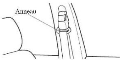 MAZDA 3 Hatchback (2016) - ATTENTION - 1