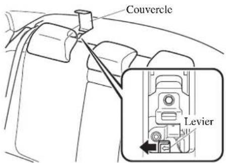 MAZDA 3 Hatchback (2016) - Lorsqu'il n'est pas possible d'ouvrir le hayon/couvercle du coffre - 1