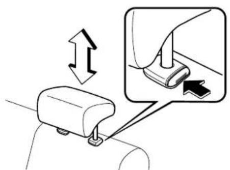 MAZDA 3 Hatchback (2016) - Réglage de la hauteur - 3