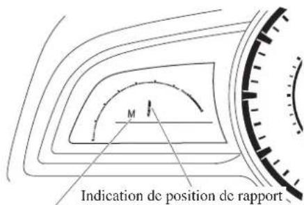 MAZDA 3 Hatchback (2016) - Type B - 1