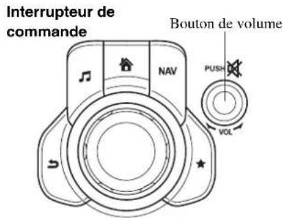 MAZDA 3 Hatchback (2016) - Commandes du Volume/Affiche/Tonalité - 1