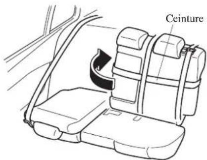 MAZDA 3 Hatchback (2016) - S'assurer d'installer les écrous que l'on a retirés ou de les replacer par des écrous à pas métrique identiques: - 3